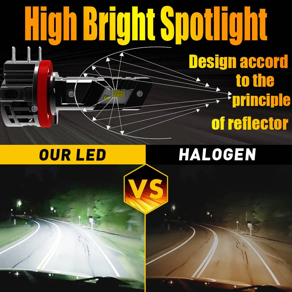 H15 PGJ23t-1 LED Car Headlight Bulbs 12V Powerful Driving Daytime Running Light Turbo Diod