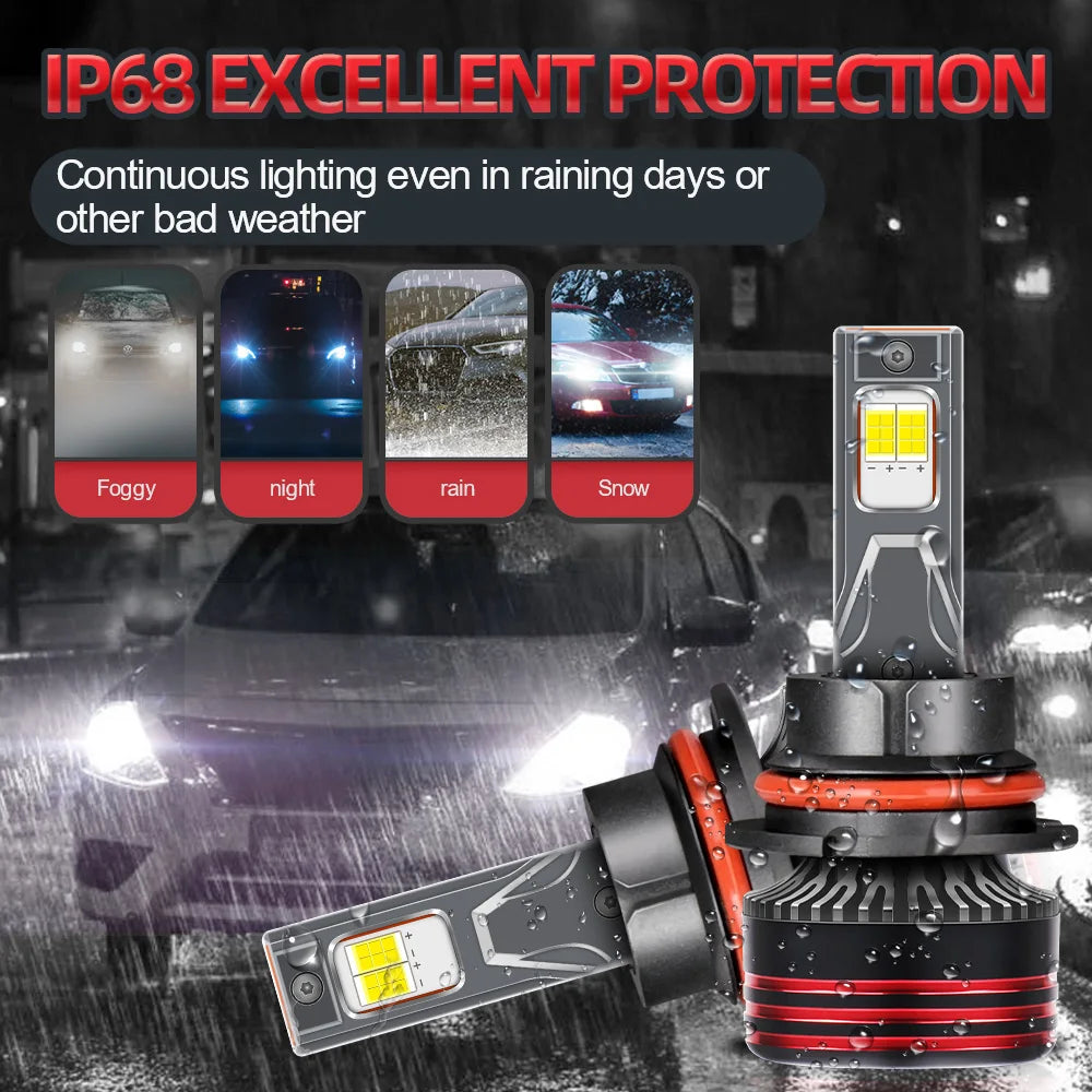 9004 High Low Beam LED Headlights 3570 CSP Chips 150W 30000LM 6000K White For Dodge Dakota