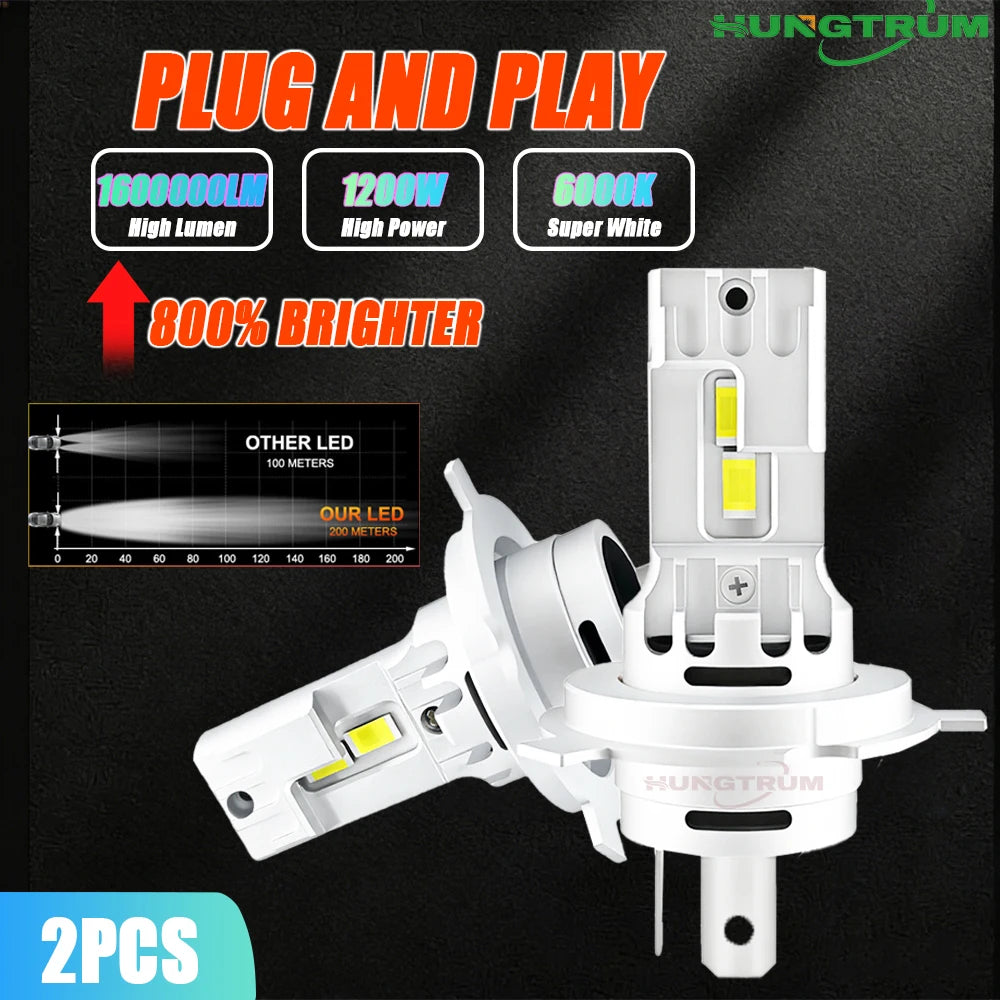 H4 LED Headlights Bulb Ampoule Led 1600000LM 1200W Super Bright CANBUS Error Free High Low