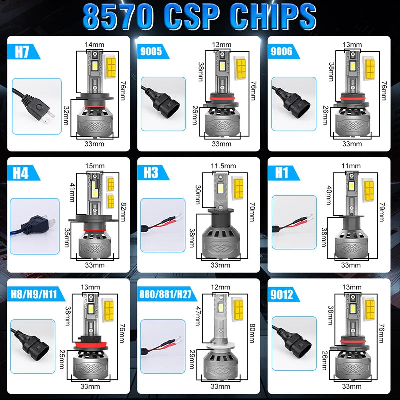 7600W H7 H4 H11 LED Headlights CANBUS 880 H1 H3 H8 H9 9005 HB3 9006 HB4 9012 HIR2 8570 CSP