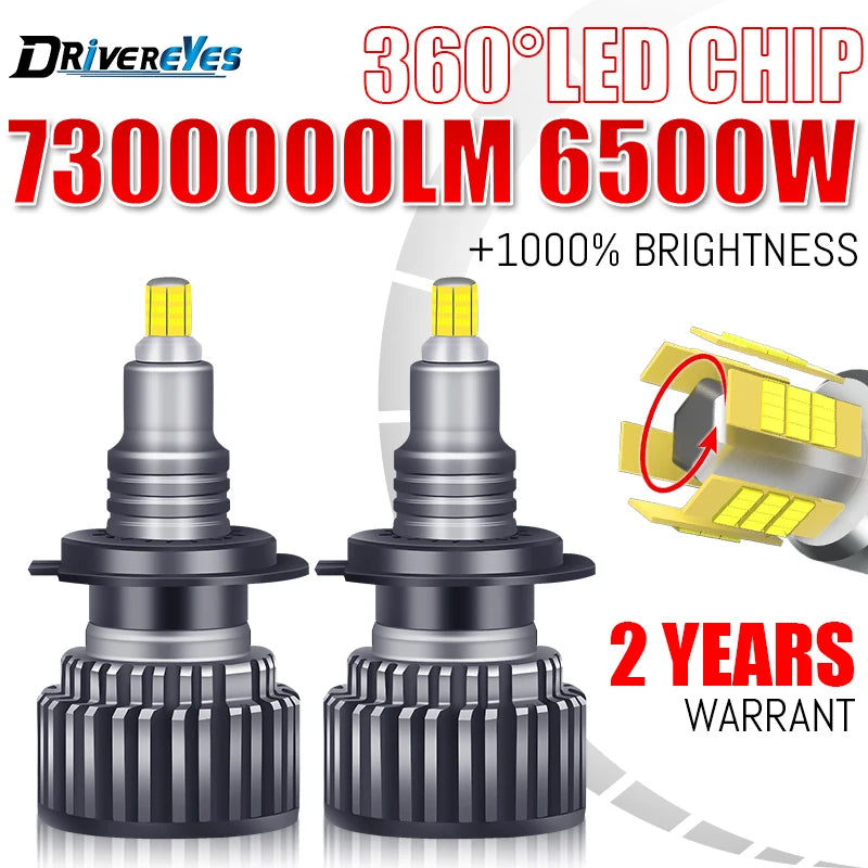 6500W 360 H7 LED 7300000LM H1 H11 880 881 H27 9005 HB3 9006 HB4 Car Headlight Bulbs For Pr