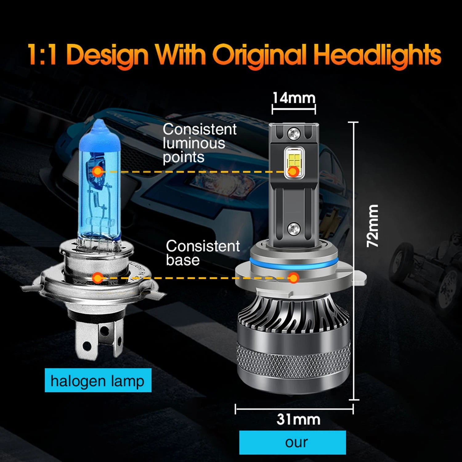 LED Headlights K10 9006/HB4 6000K White 8000LM/Set Plug Play Waterproof IP67 for Car Truck