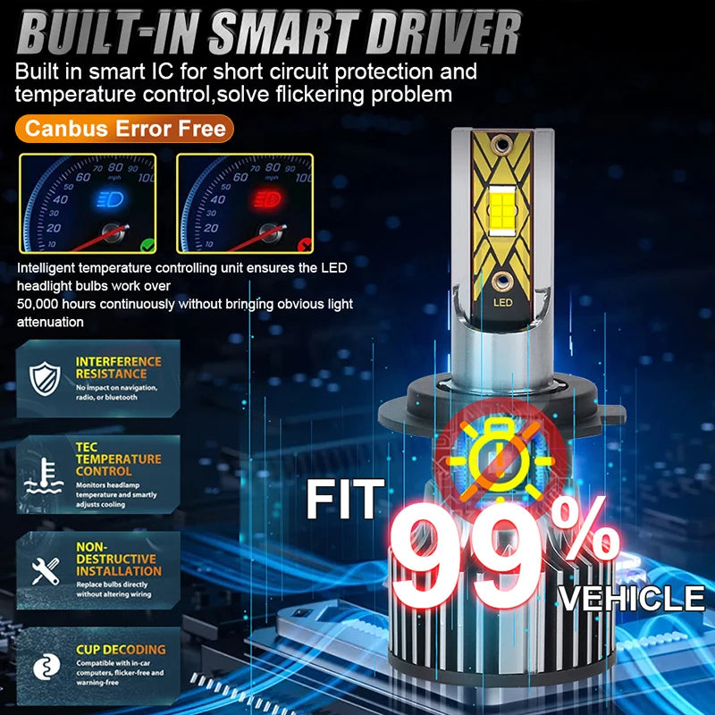 100000LM 1000W H4 H7 H11 H3 LED CANbus K5C K6C H1 H8 9005 9006 HB3 HB4 880 881 H27 Led Hea