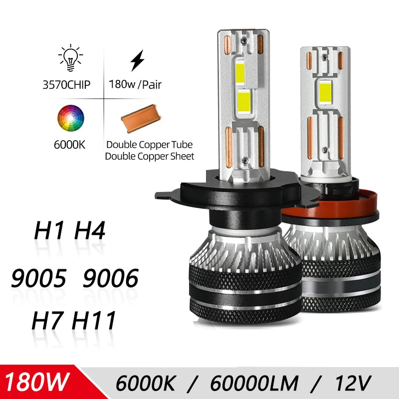 H7 H4 Double Copper Tubes LED Car Headlight Bulbs H1 H11 H8 9005 HB3 9006 HB4 6000K white