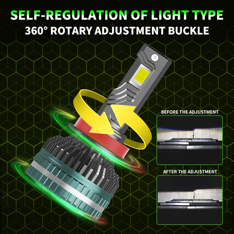 F150 300W 28000LM H7 Led Bulbs H11 H1 Led Headlight Fog Lights 4575 LED H1 H4 H7 H8 H11 90