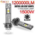 H1 LED Headlights Powerful CANBUS Bulb 1:1 Mini Size Spotlights Lights for Car With Fan Au
