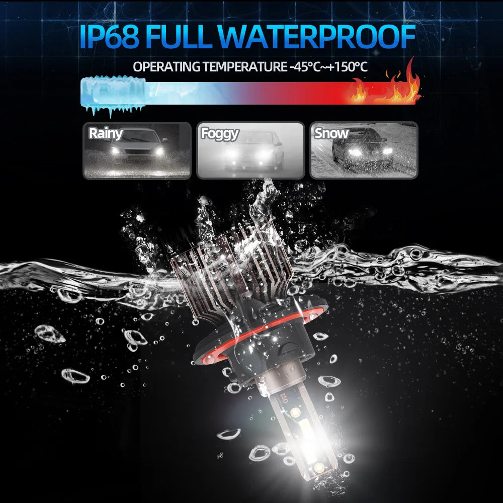 Car Headlight H1 H3 H4 H7 LED Bulb H8 H11 9005 HB3 9006 HB4 9004 HB1 9007 HB5 H13 9008 880