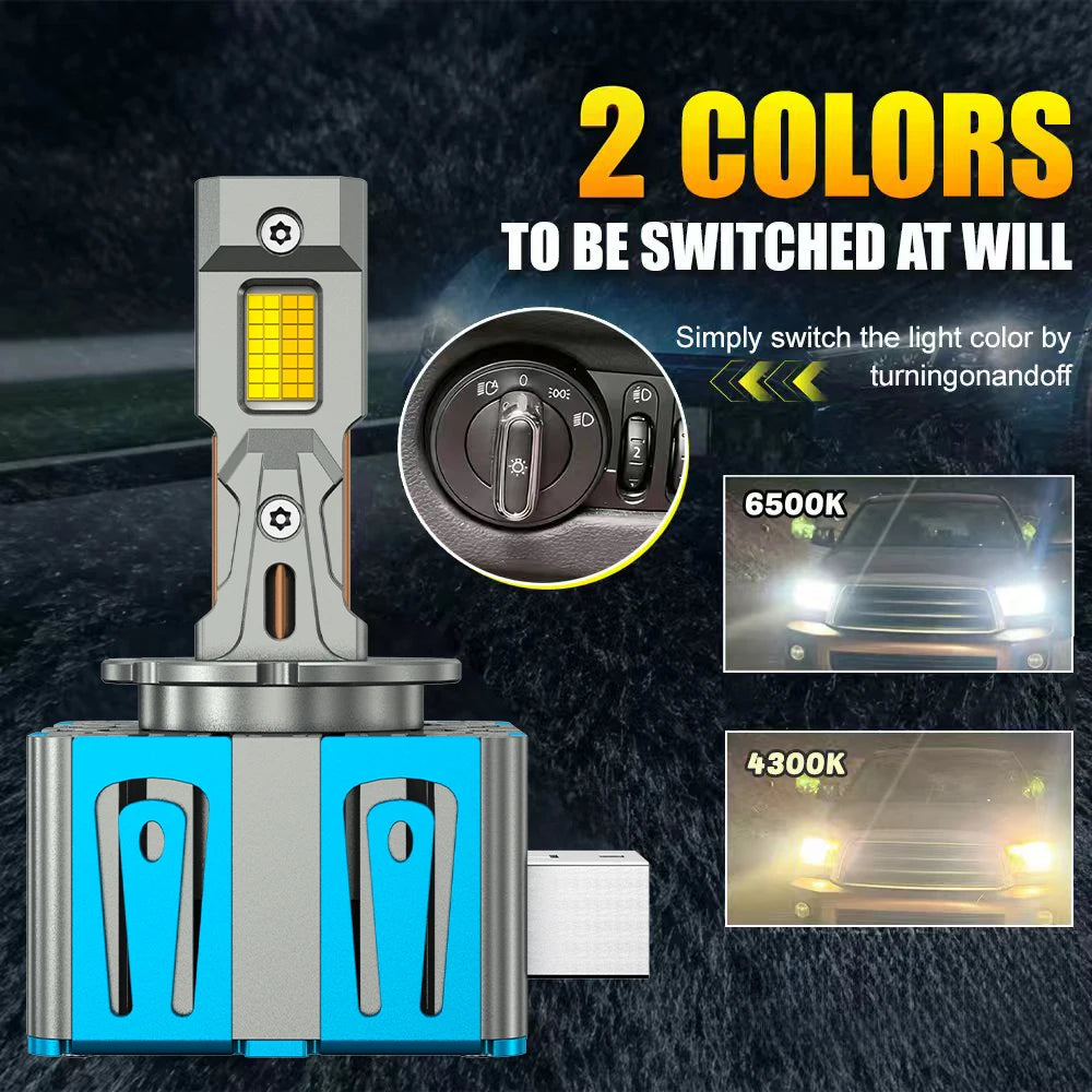 D1S LED Headlights HID D1S D3S D8S D1R D3R D8R Turbo LED 18800000LM Two-sided 56pcs CSP Ch