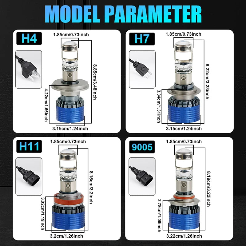 6500W 7000000LM H7 H4 Canbus Car Headlight Mini Lens H11 H8 9005 9006 HB3 HB4 LED Projecto