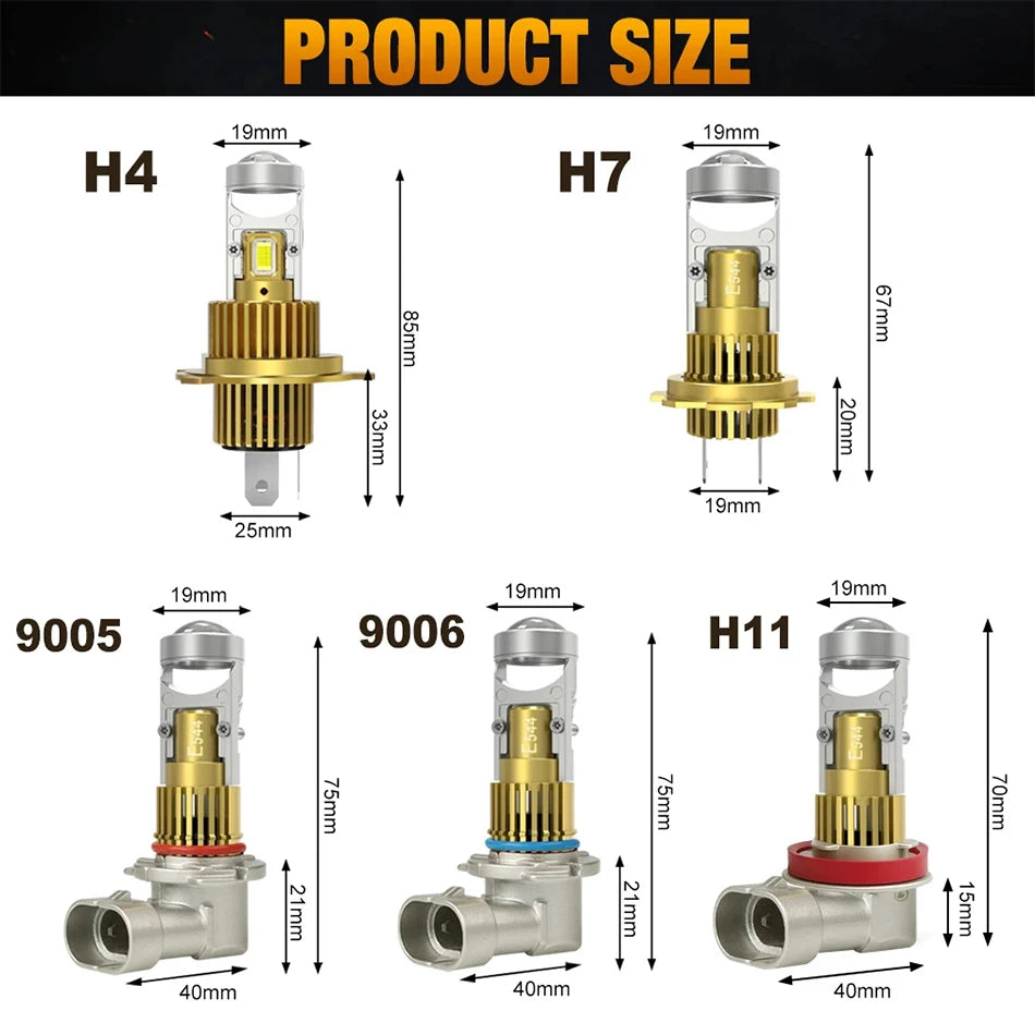 H4 LED Projector Lens H7 H8 H11 9005 HB3 9006 HB4 9012 HIR2 Car Headlight 1:1 Size Plug&Pl