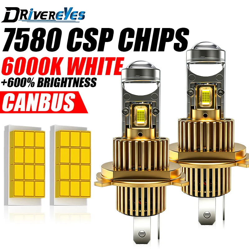 H4 LED Projector Lens H7 H8 H11 9005 HB3 9006 HB4 9012 HIR2 Car Headlight 1:1 Size Plug&Pl