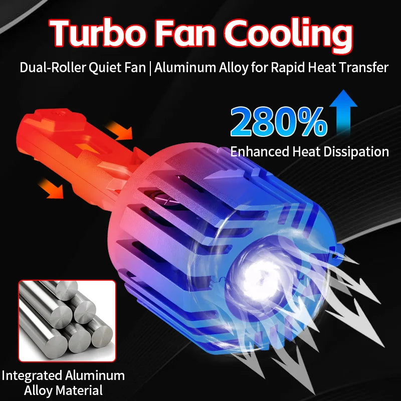 H15 LED Car Headlight High Beam Day Driving Running Light 12V 6000K White Turbo Auto Lamp