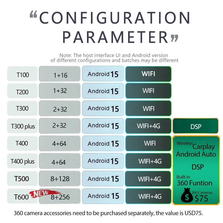 12.8inch Android 15 Car Radio For Opel Insignia 2008-2013 Buick Regal GPS Navigation Multi | AUTOKITSHOP