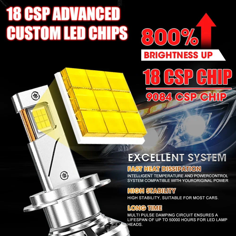 H7 H4 H11 Canbus Car Headlight 2000W High Power H1 H9 9005 HB3 9006 HB4 LED Lights for Car