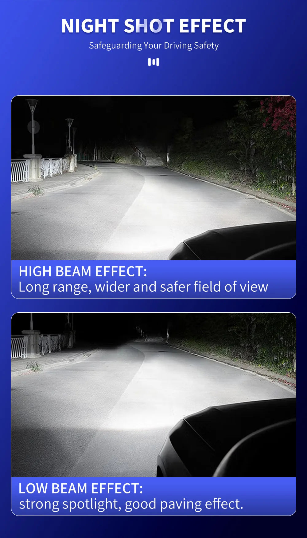 D3S D1S LED Headlight Canbus 130000LM 300W D2S D4S D8S D1R D2R D3R D4R Car Bulb Super Brig