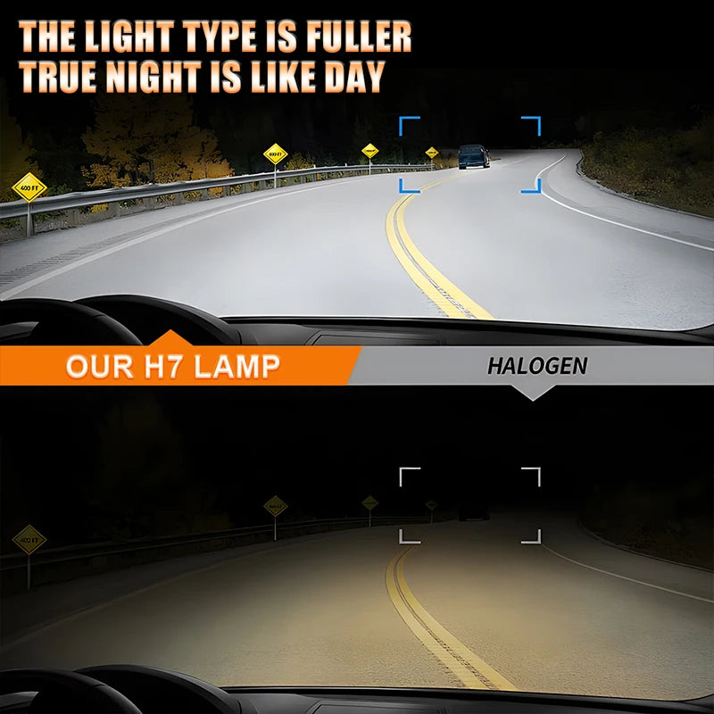 6800W H7 LED Headlight 4000000LM Car Light H4 H11 H8 H9 HB3 9005 HB4 9006 16PCS 8054 CSP 6