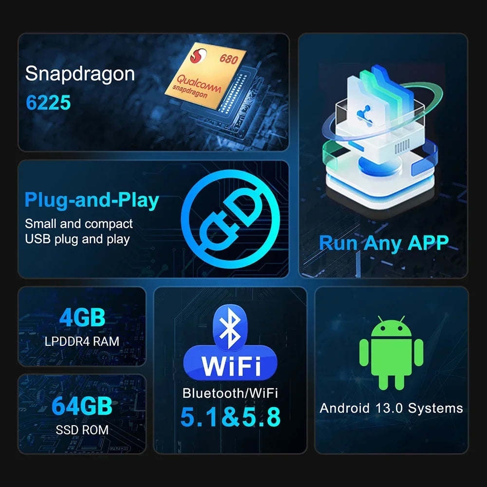Android 13.0 CarPlay AI Box Qualcomm 6225 8-Core Chip Android Auto Wireless CarPlay Mini A