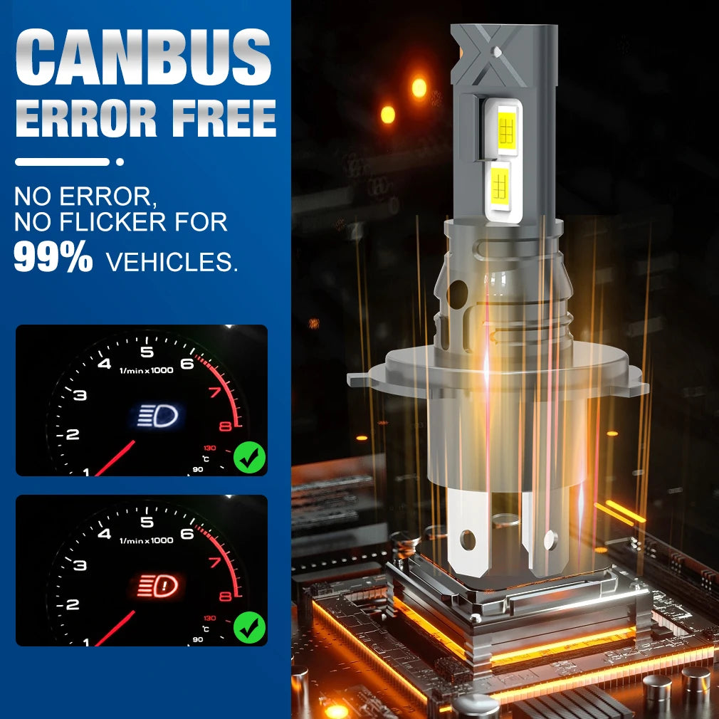 20000LM H4 LED Headlight Bulbs Canbus H4 Led 3570 CSP High Low Beam Car Light Led Diode La