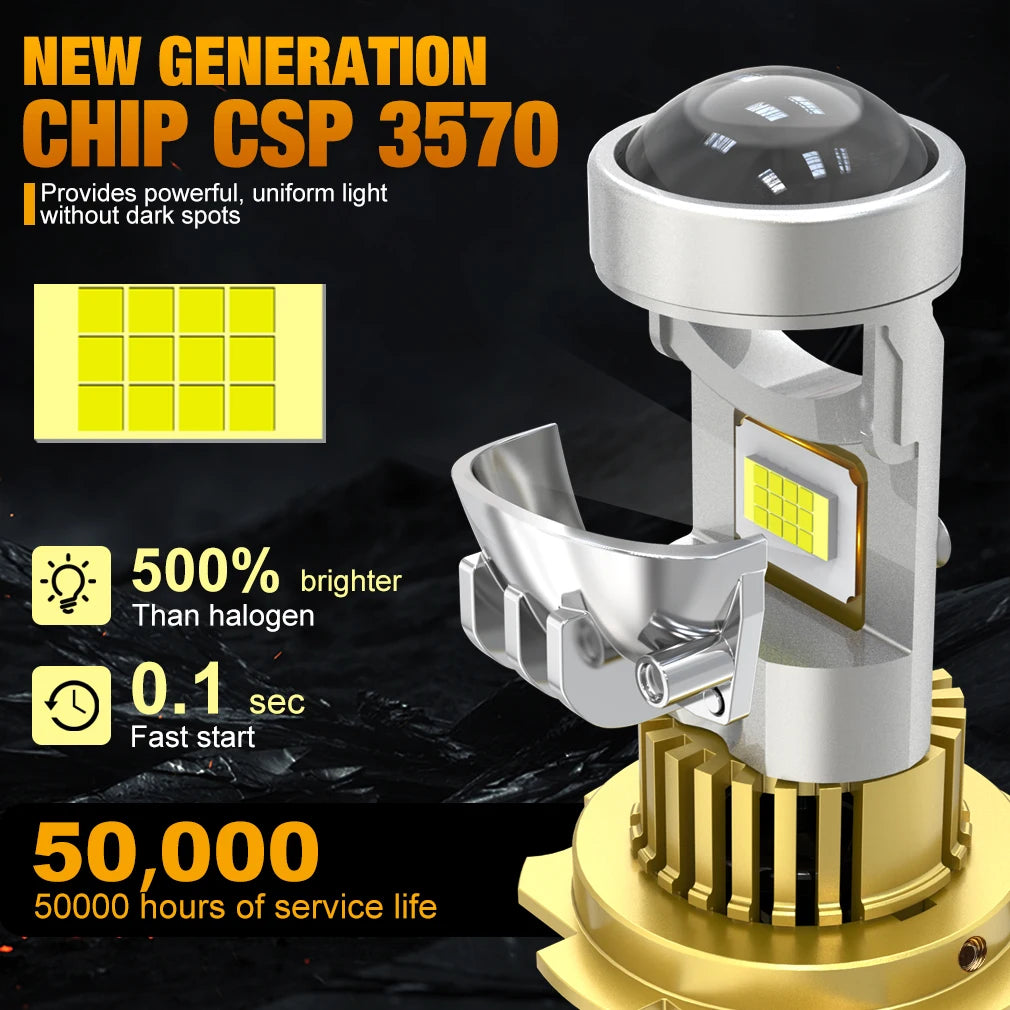 XSTORM H7 LED Projector Headlight H11 H8 9005 9006 H4 LED Projector Lens Hedalights Canbus