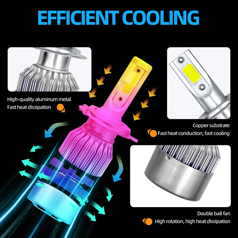 LED Headlight Bulbs High Low Beam 360W 60000LM Car Headlamps 12V 6000K Car Fog Light For H