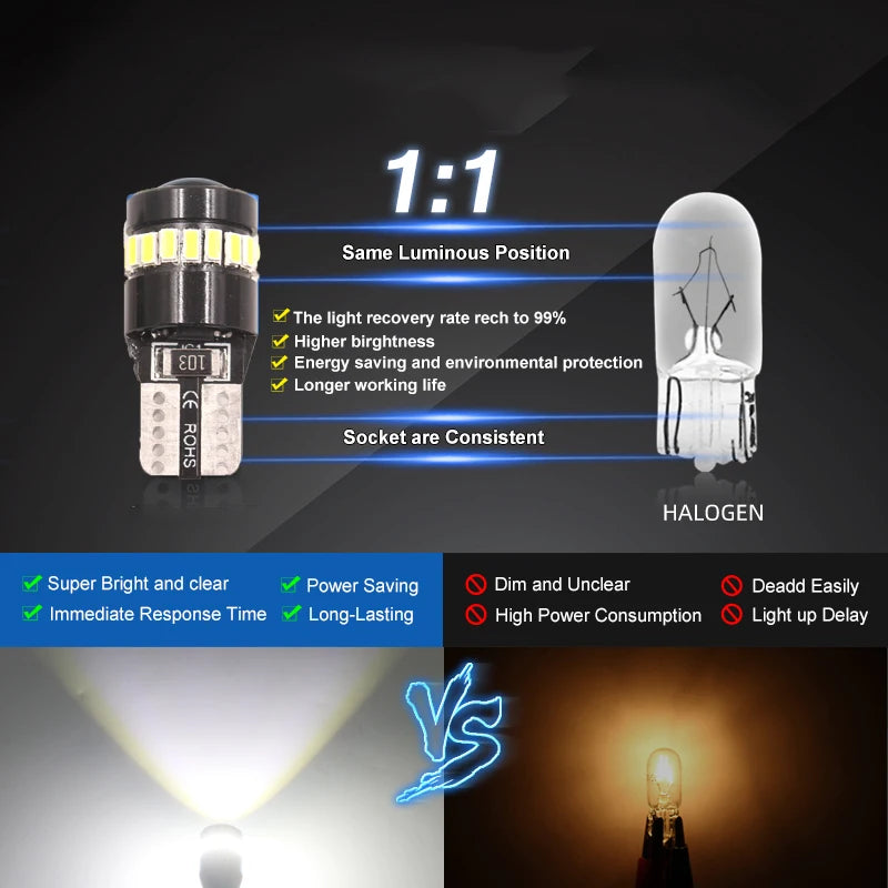 2-Piece LED Interior Light Kit for W5W T10 - Canbus Error-Free Interior Bulbs