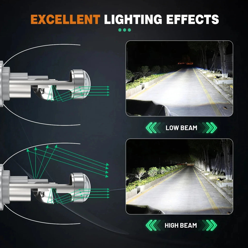 H7 H4 LED Headlight Mini Lens Projector H11 9005 HB3 9006 HB4 Bulb 30000LM Canbus 6000K Su