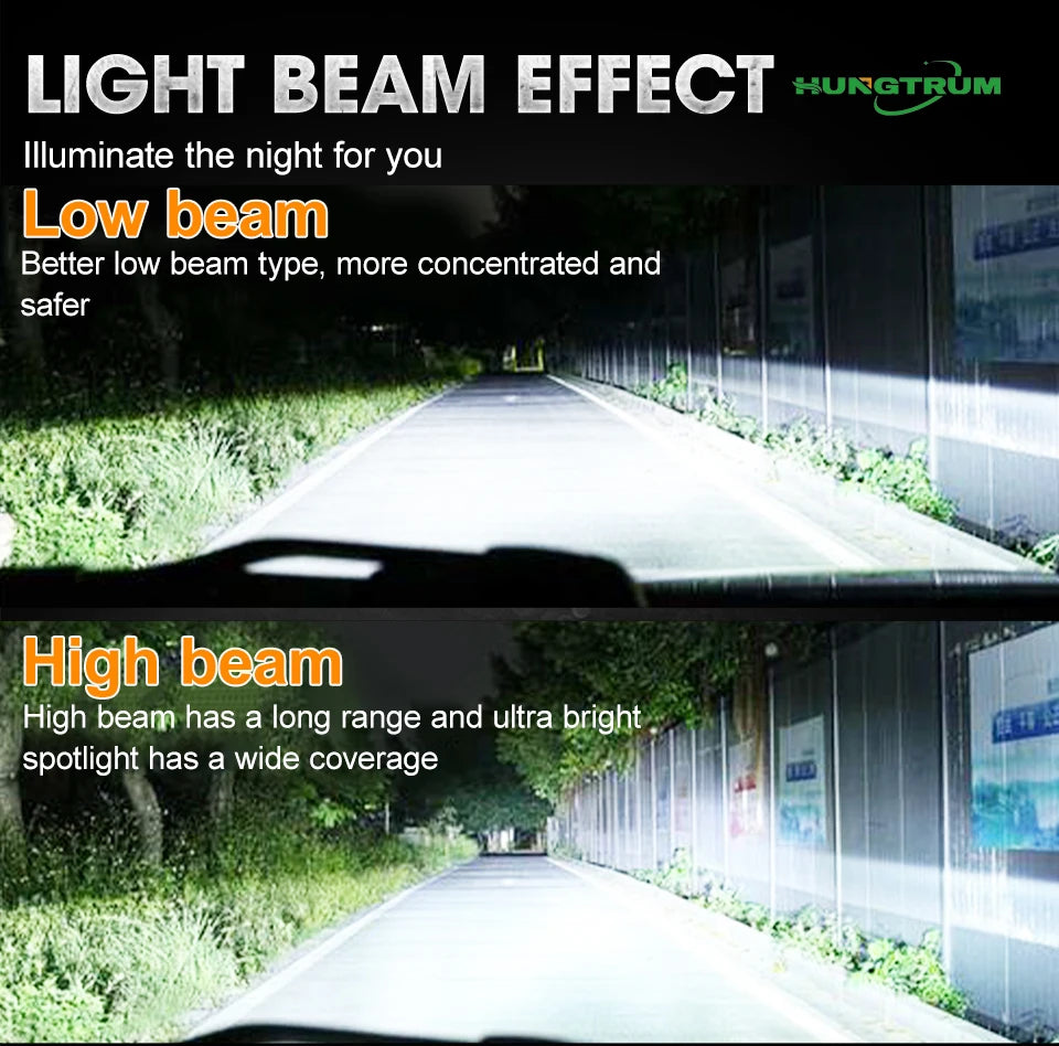 D1S D3S D2S LED High Power CANBUS Headlight Bulbs Xenon 2200000LM Super Bright D4S D1R D3R