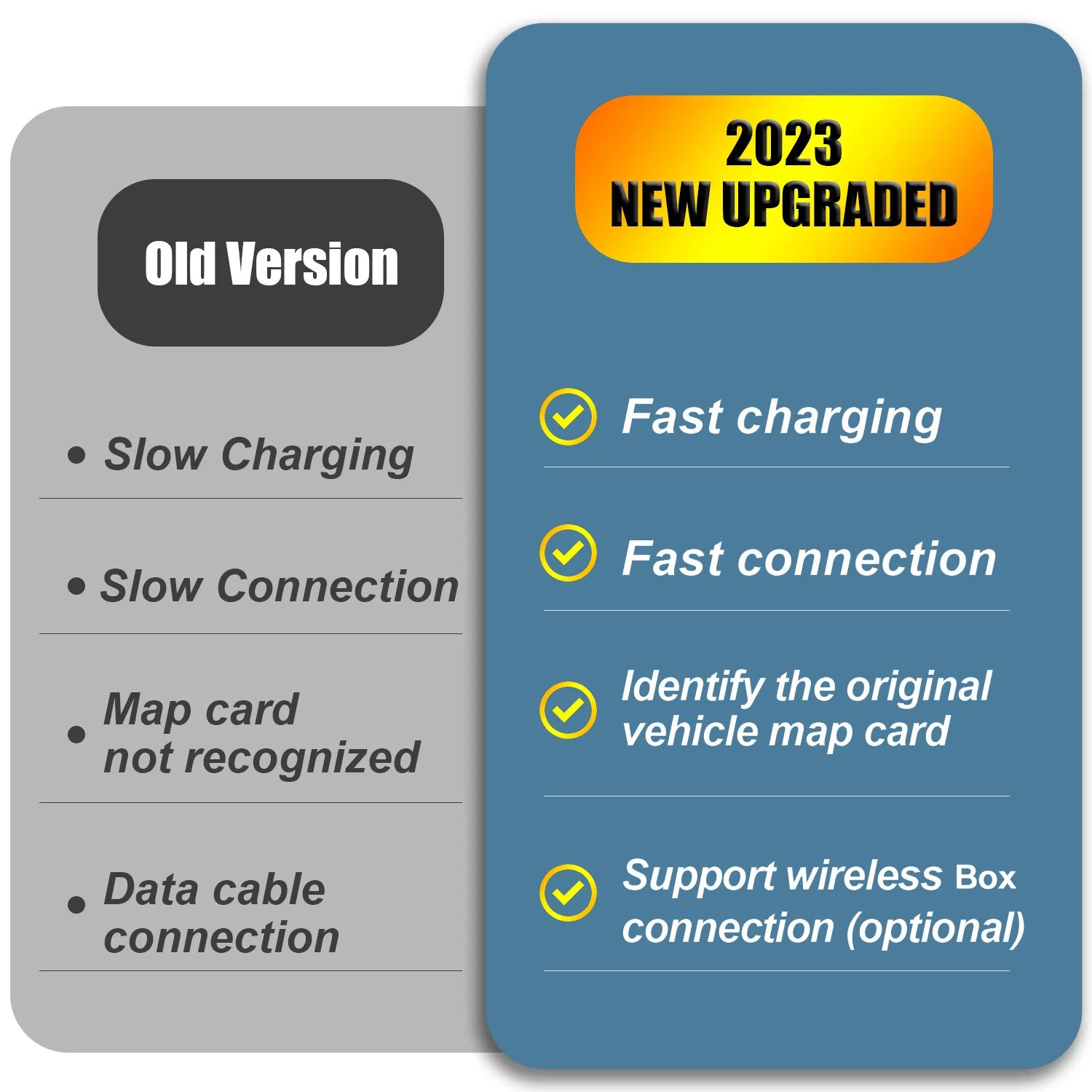 Upgrade CarPlay Android Auto USB Adapter Hub OEM Retrofit For Mazda 2 3 6 CX30 CX5 CX8 CX9 | AUTOKITSHOP