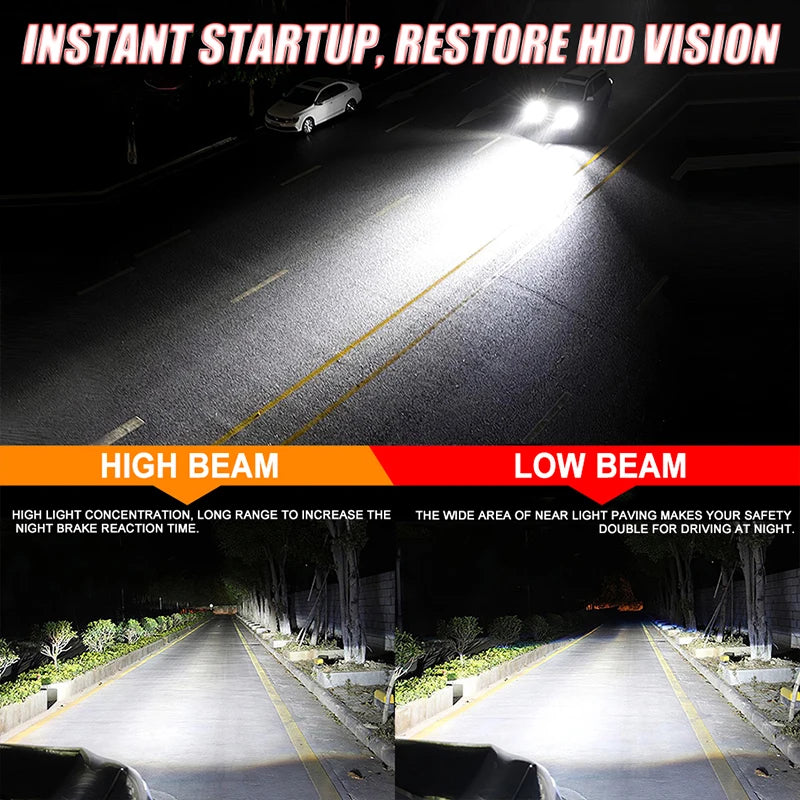 H7 LED Headlight Bulb 9084 CSP Chip H4 H11 LED Canbus H1 H9 H8 9005 HB3 9006 HB4 9012 HIR2