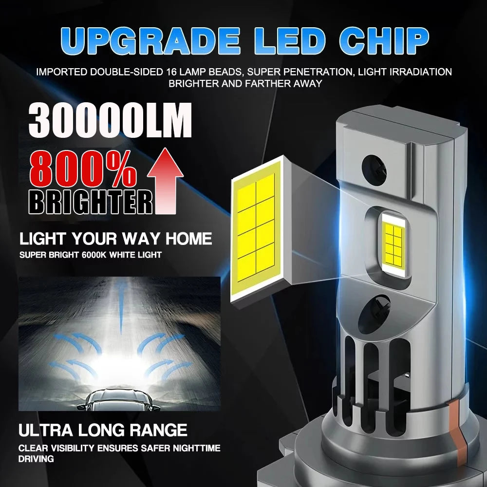 H7 LED CANBUS Light Mini Head Lamp 1:1 Size Wireless H7 Car LED Headlight Bulbs Error Free