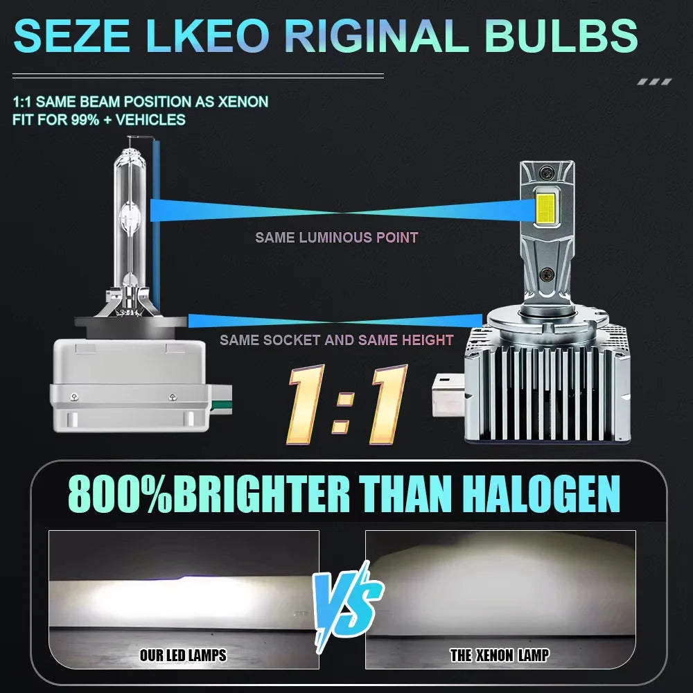 D SERIES D1S D3S LED Headlight Bulbs D2S D4S D5S D8S 300W Canbus HID Xenon Lights Turbo LE