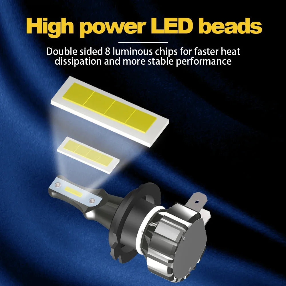 28000LM CSP Chip H4 6000K High Bright LED Car Lamp H7 H1 9005 HB3 9006 HB4 Headlight H8 H9