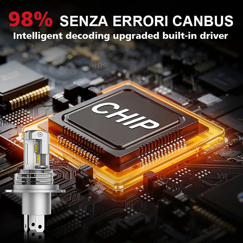 H4 Fanless LED CSP Headlight Bulb Canbus Plug&Play 9003 LED High & Low Beam for Car Motorc