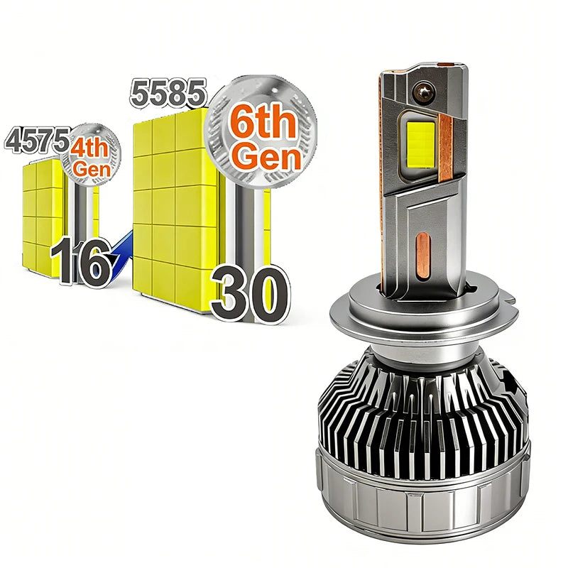 360W 800000LM H7 LED Headlight Bulb 6 Copper Pipes Canbus Car LED Headlamp High Power Supe