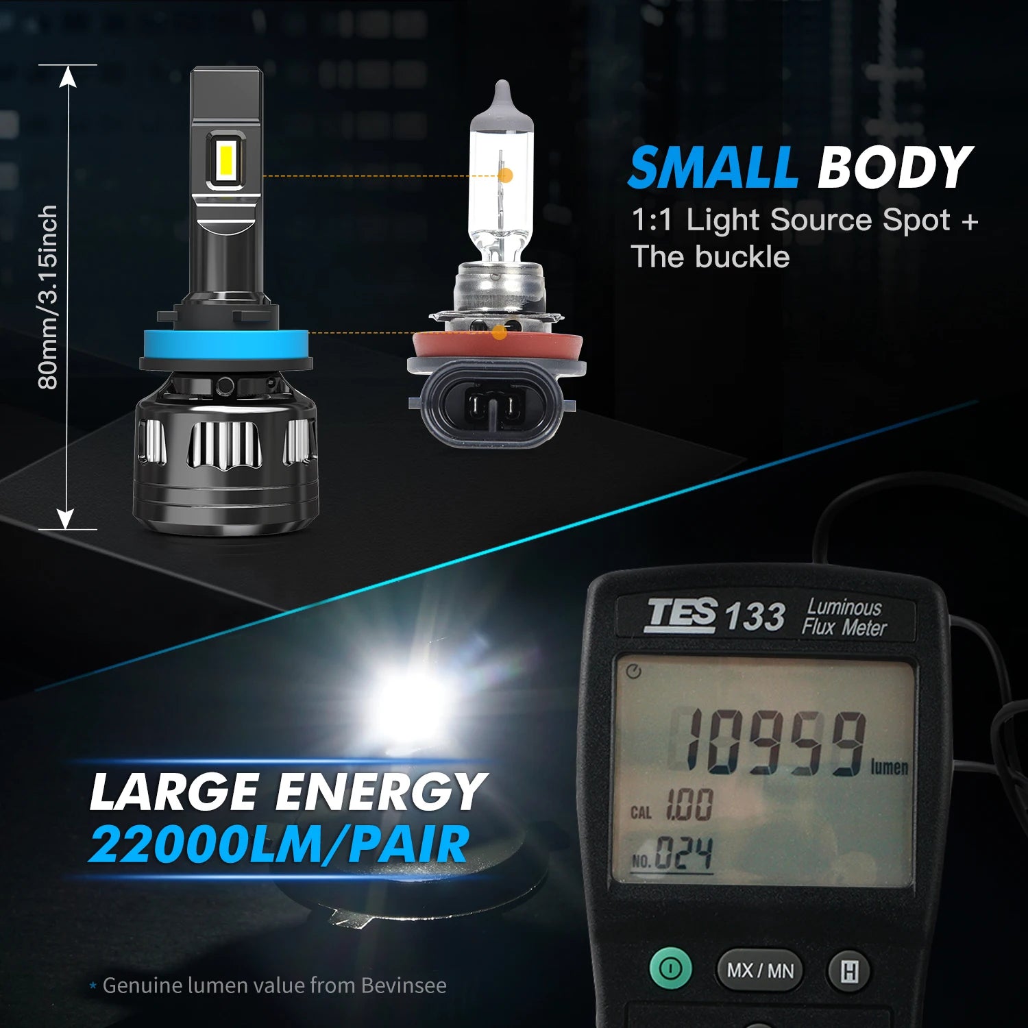 BEVINSEE 22000LM H11 LED Headlight Bulb 120W H4 H7 H1 LED CANbus 9005 HB3 9006 HB4 H8 H9 9