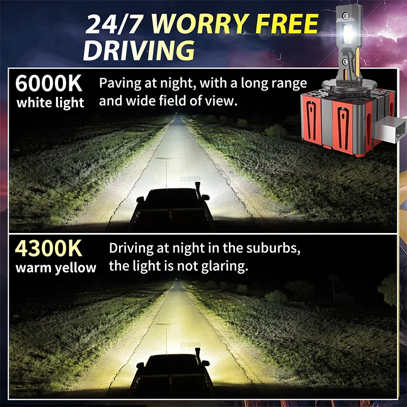 LED LED Headlights HID D1S D3S D8S 4500k and 6000k switchable wo-sided 56pcs CSP Chip 6500