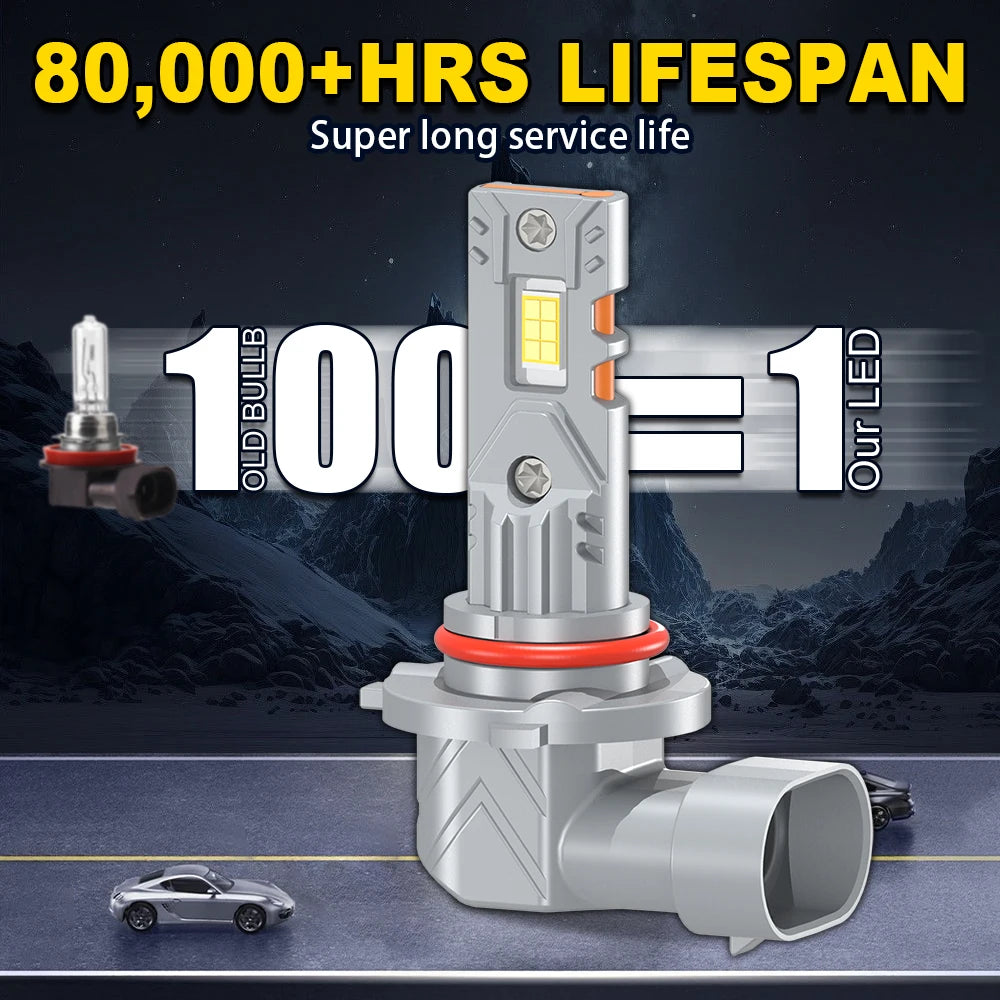 45000LM Car LED Headlight 6000K CSP Chips High Low Beam Headlamp Fog Light 12V For Toyota
