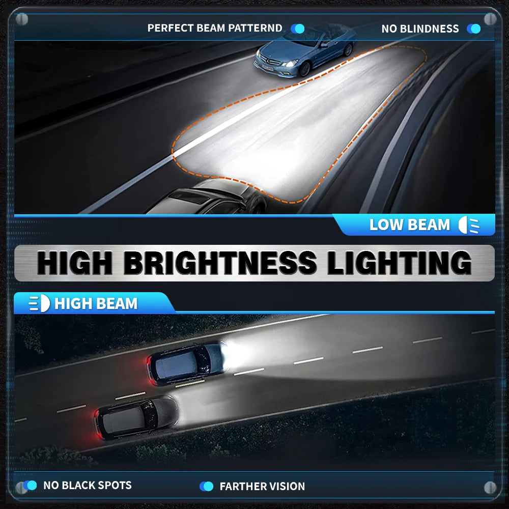 12000W H7 H4 H11 LED Car Headlight High Power Canbus H1 H8 9005 HB3 9006 HB4 9012 HIR2 Tur