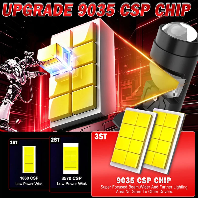 H7 LED H4 H8 H9 H11 9005 HB3 9006 HB4 Projector Lens 7500000LM 6500K High Low Beam For Lef