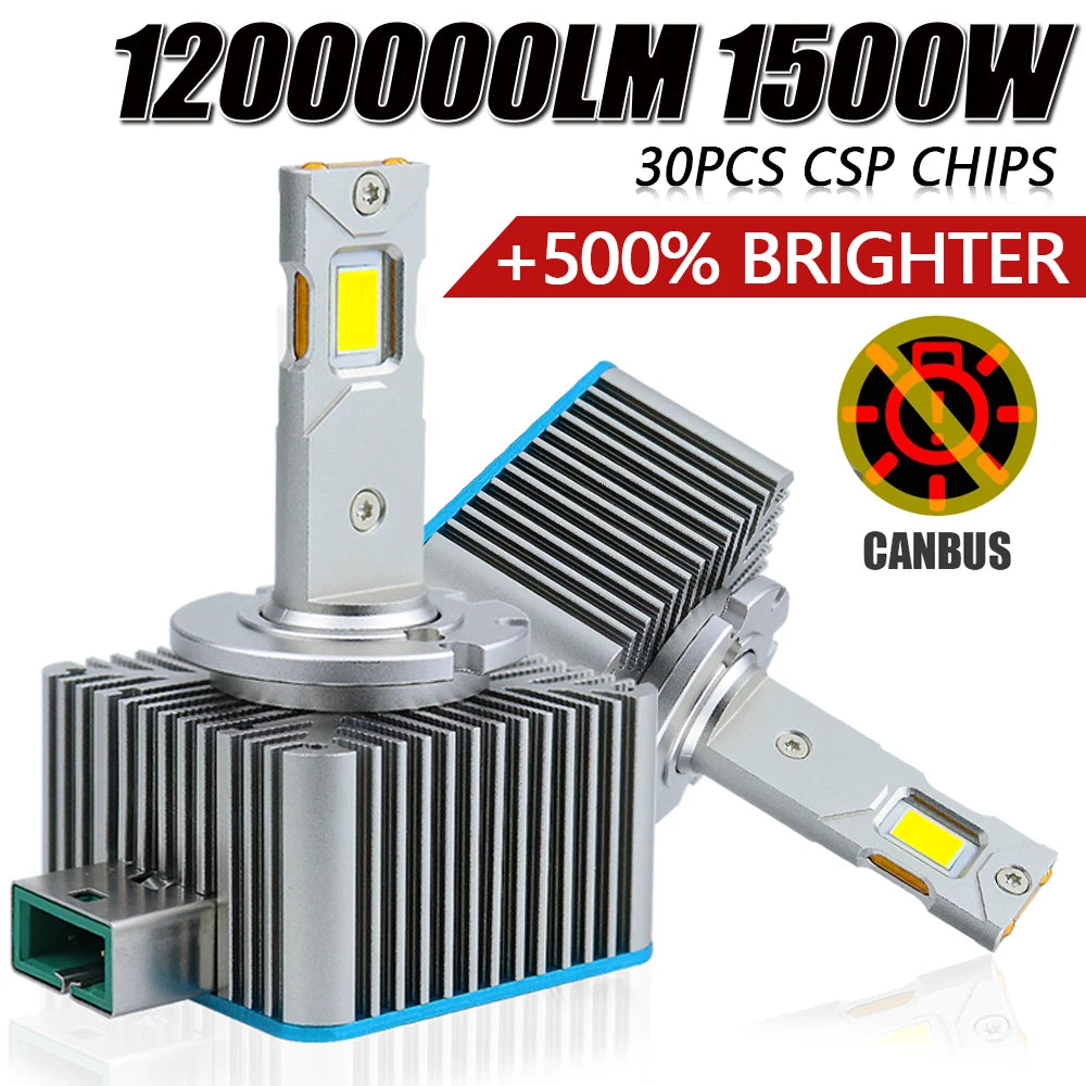 D1S D3S LED Bulbs Canbus HID D2S D4S D8S D1R D2R D3R Led Car Headlight Lights For Projecto