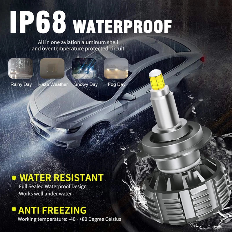 5200W 5500000LM H7 LED Car Headlight Canbus 360 H1 9005 HB3 9006 HB4 Turbo Bi Led Projecto