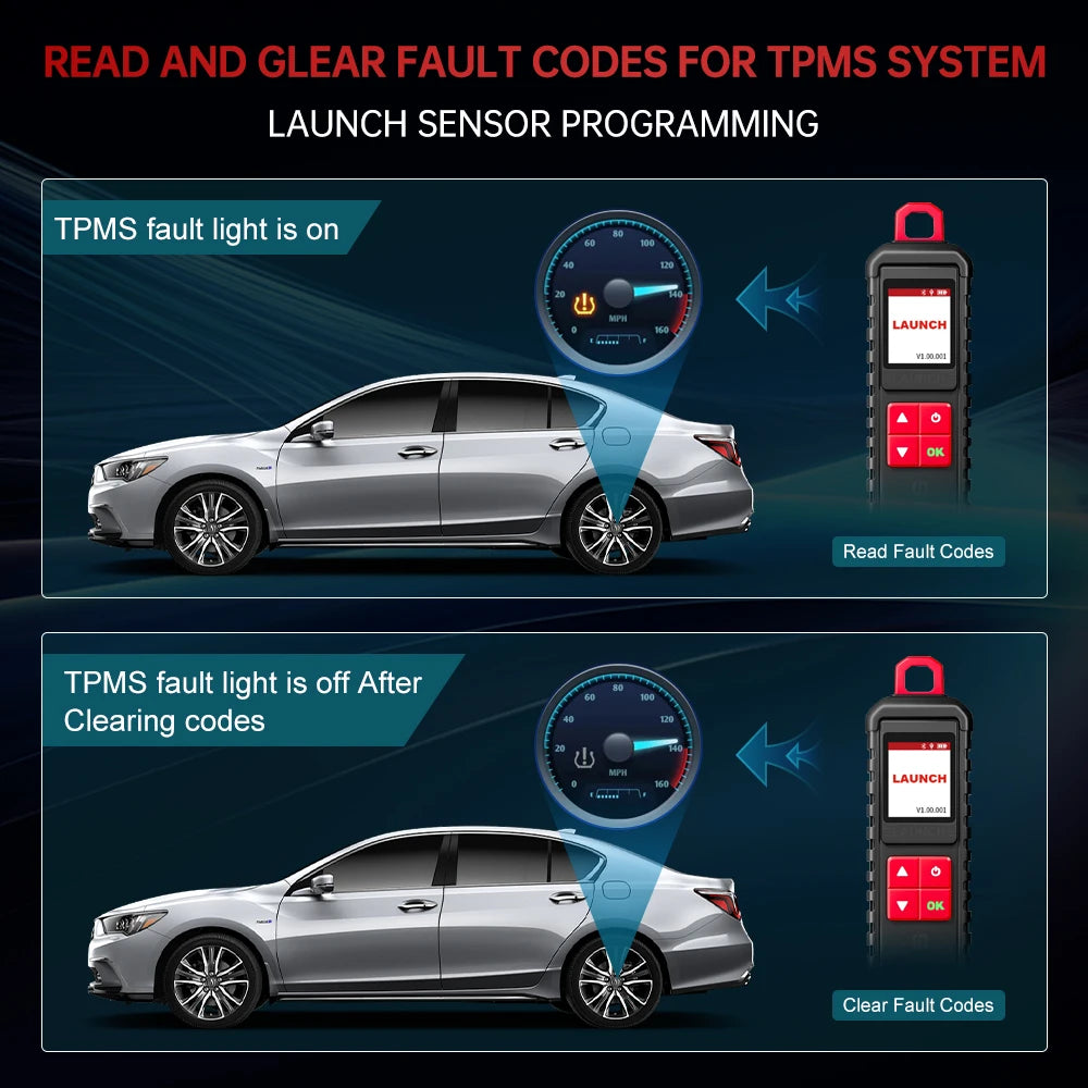 2025-LAUNCH X431 I-TPMS Car Tire Pressure Diagnostic Tool Relearn Active Program 315/433Mh