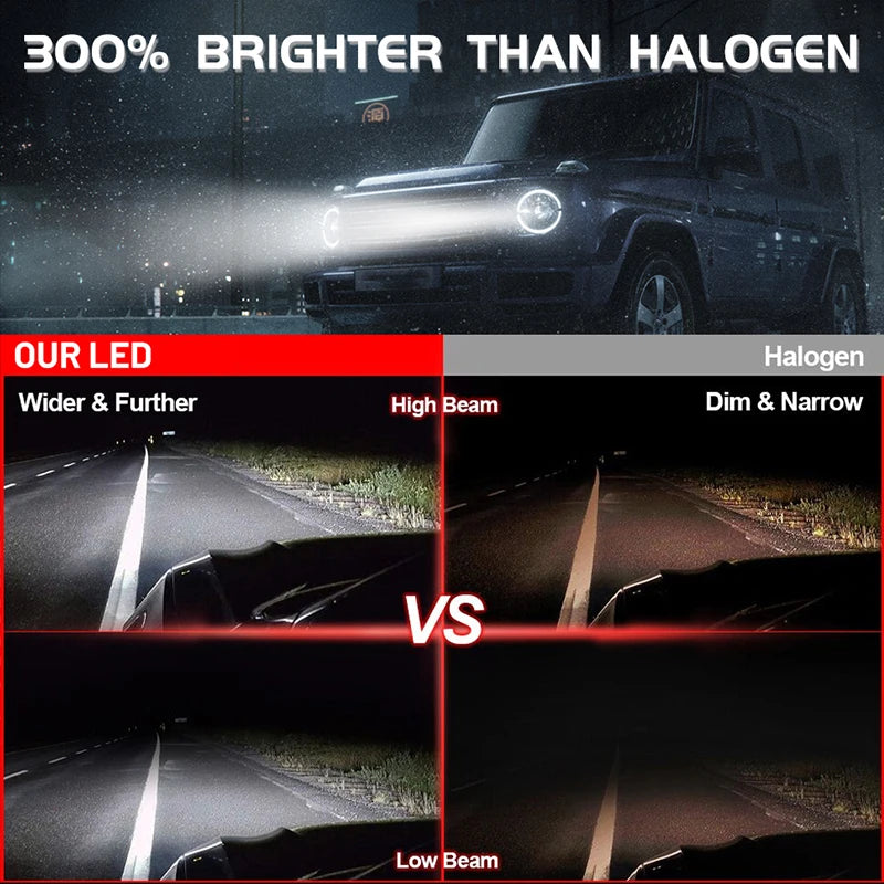 24V 36V 60000LM H7 LED Car Headlight Bulbs H4 H11 H8 H9 H1 Canbus Auto Fog Lamp 9005 9006