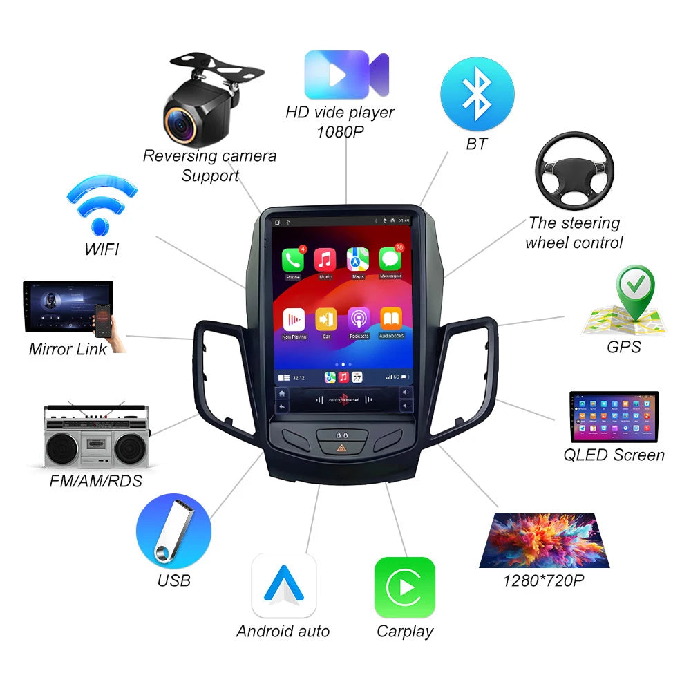 Android 16 For Ford Fiesta Mk 7 2008-2019 Car Radio Multimedia Video Player Navigation Ste | AUTOKITSHOP