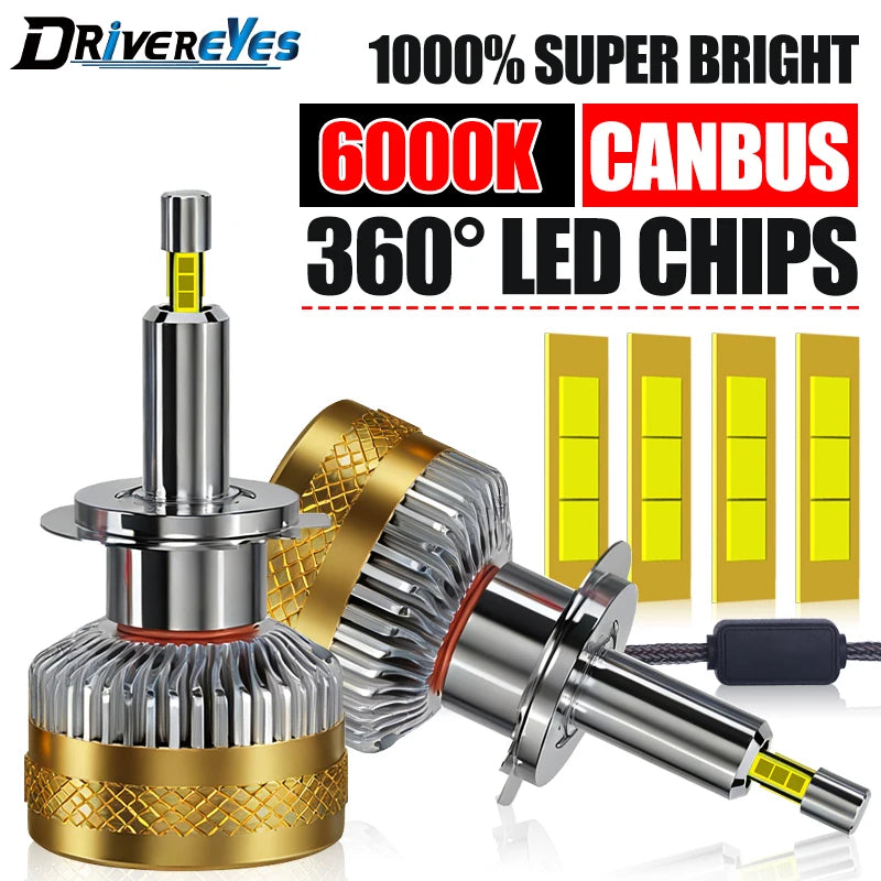 H4 H7 LED Canbus 360 for Projector Lenses H11 9005 HB3 9006 HB4 9012 HIR2 H8 H9 Turbo 4-Si