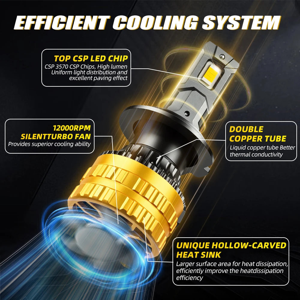Led Light 300W 35000LM H7 Led High Brightness 9005 9006 LED Headlights LED Car Lights H1 H