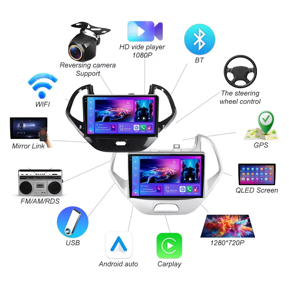 Android 16 For Ford Figo Ka 2015 2016 2017 2018 2019 Car Radio 2din Navigation Multimedia  | AUTOKITSHOP