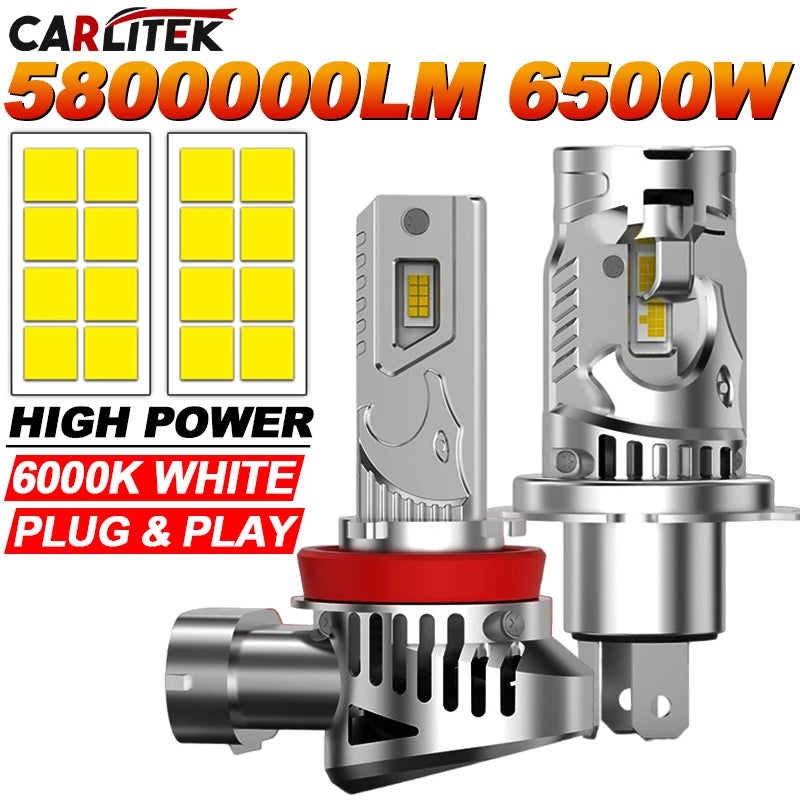 H11 LED CANBUS Headlight H10 9005 HB3 9006 HB4 9012 HIR2 LED Car Headlight Bulb 360 degree