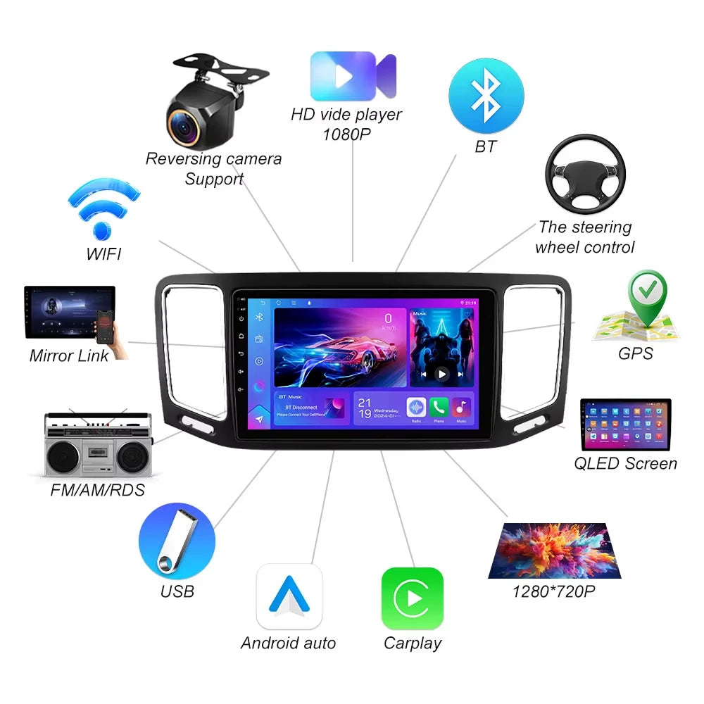 Android 16 For Volkswagen Vw Sharan Seat Alhambra 7n 2010-2022 Car Radio Multimedia Wifi V | AUTOKITSHOP