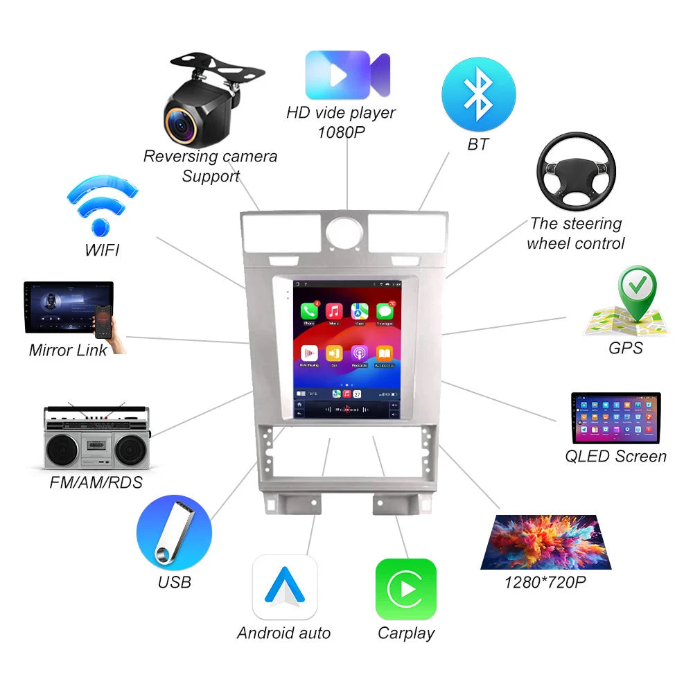 9.7 Inch Car Radio Android 16 For Lincoln Navigator 2005 2006 2007 2008 2009 Multimedia Vi | AUTOKITSHOP